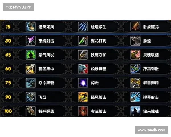 数字魔兽治疗指南:发现自己的治疗进展 数字魔兽治疗指南:发现自己的治疗进展