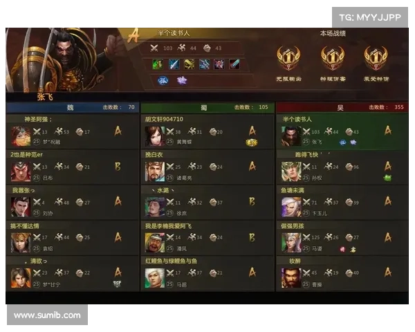 梦三国:巧妙隐匿竞技战绩 梦三国:巧妙隐匿竞技战绩