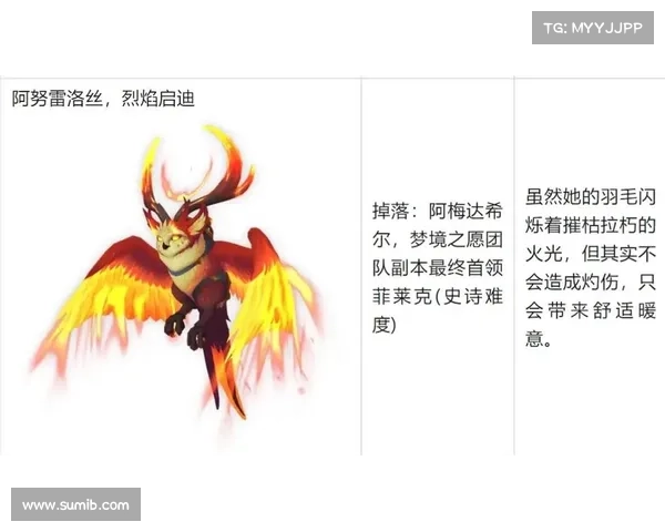 魔兽世界坐骑查询:准确统计你的坐骑数量 魔兽世界坐骑查询:准确统计你的坐骑数量